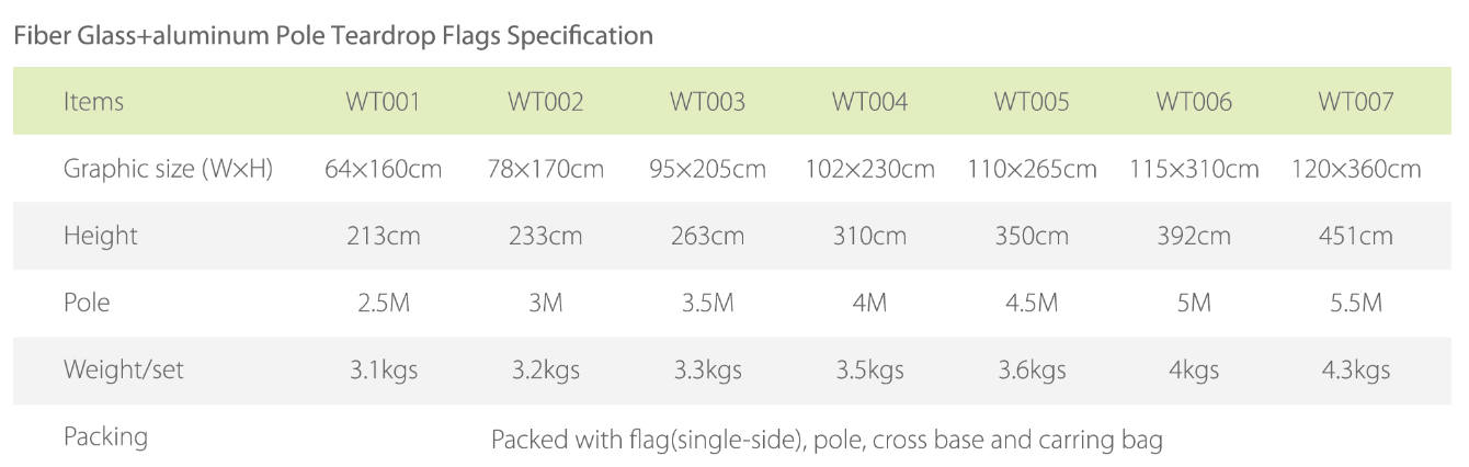 Teardrop flags size
