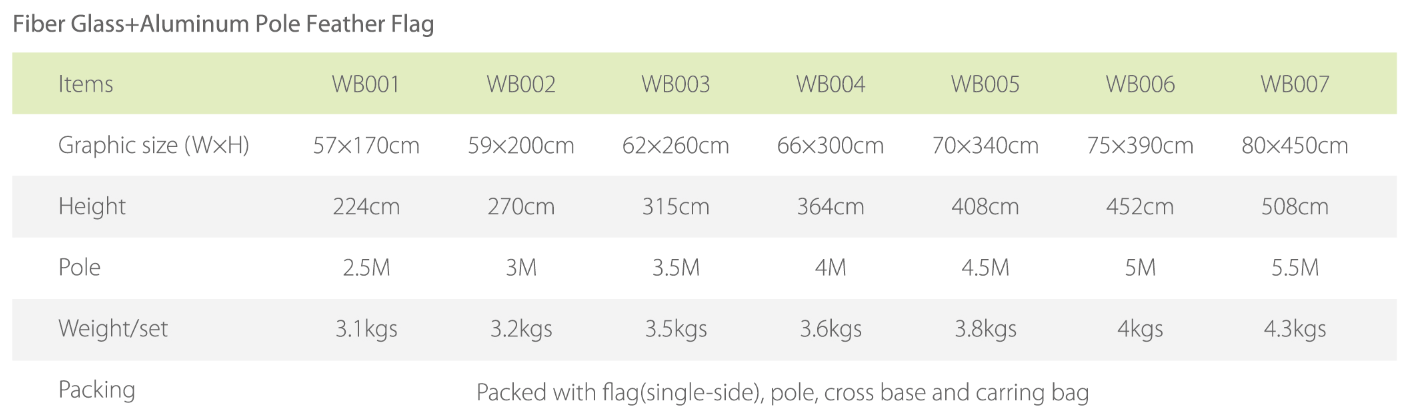 Beachflag sizes